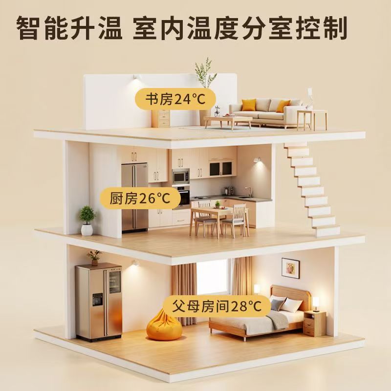 方城县 石墨烯电地暖公司哪家好？户型适配方案指南